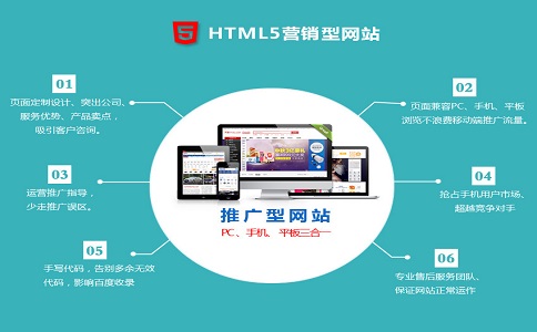 重庆网站优化如何提升用户体验